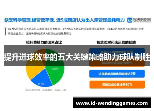 提升进球效率的五大关键策略助力球队制胜