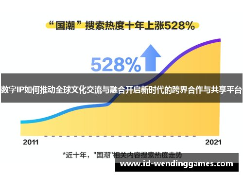 数字IP如何推动全球文化交流与融合开启新时代的跨界合作与共享平台