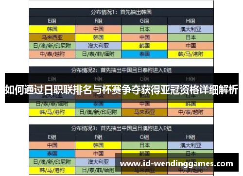 如何通过日职联排名与杯赛争夺获得亚冠资格详细解析