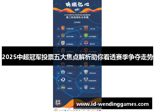 2025中超冠军投票五大焦点解析助你看透赛季争夺走势