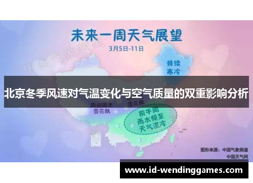 北京冬季风速对气温变化与空气质量的双重影响分析