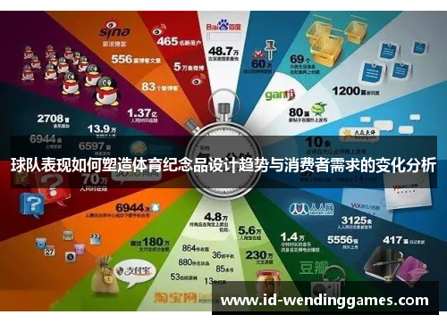 球队表现如何塑造体育纪念品设计趋势与消费者需求的变化分析