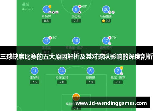 三球缺席比赛的五大原因解析及其对球队影响的深度剖析