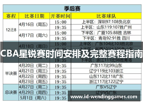 CBA星锐赛时间安排及完整赛程指南