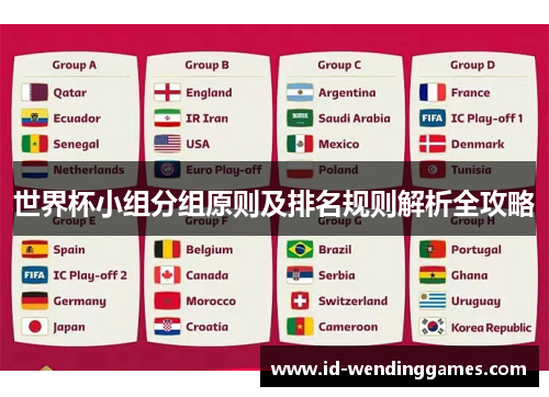 世界杯小组分组原则及排名规则解析全攻略