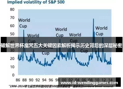 破解世界杯魔咒五大关键因素解析揭示历史背后的深层秘密