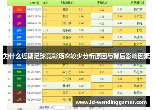 为什么近期足球竞彩场次较少分析原因与背后影响因素