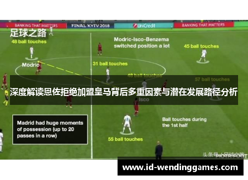 深度解读恩佐拒绝加盟皇马背后多重因素与潜在发展路径分析 深度解读恩佐拒绝加盟皇马背后多重因素与潜在发展路径分析