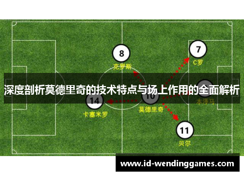 深度剖析莫德里奇的技术特点与场上作用的全面解析