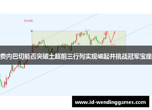 费内巴切能否突破土超前三行列实现崛起并挑战冠军宝座