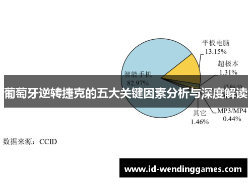 葡萄牙逆转捷克的五大关键因素分析与深度解读