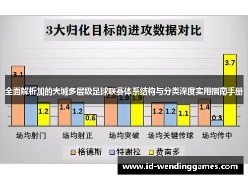 全面解析加的夫城多层级足球联赛体系结构与分类深度实用指南手册 全面解析加的夫城多层级足球联赛体系结构与分类深度实用指南手册