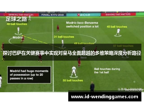 探讨巴萨在关键赛事中实现对皇马全面超越的多维策略深度分析路径 探讨巴萨在关键赛事中实现对皇马全面超越的多维策略深度分析路径