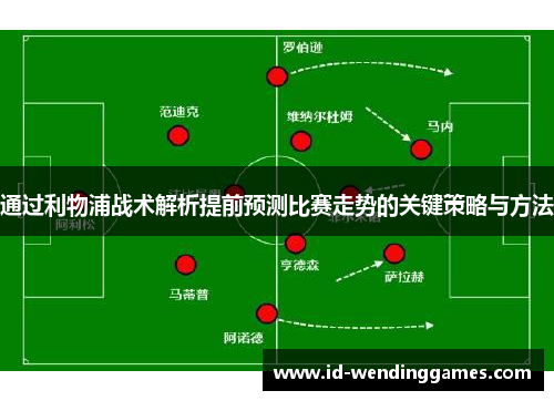 通过利物浦战术解析提前预测比赛走势的关键策略与方法