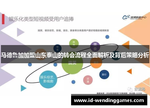 马德鲁加加盟山东泰山的转会流程全面解析及背后策略分析