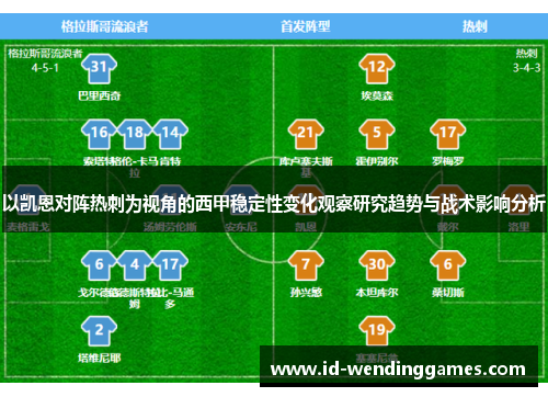 以凯恩对阵热刺为视角的西甲稳定性变化观察研究趋势与战术影响分析