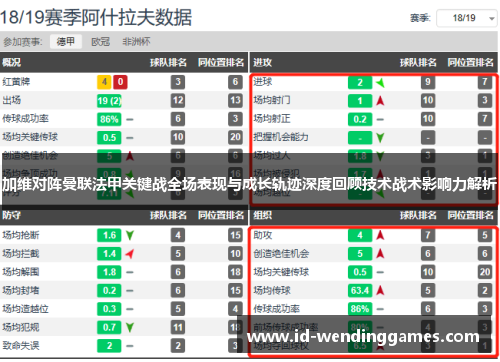 加维对阵曼联法甲关键战全场表现与成长轨迹深度回顾技术战术影响力解析 加维对阵曼联法甲关键战全场表现与成长轨迹深度回顾技术战术影响力解析
