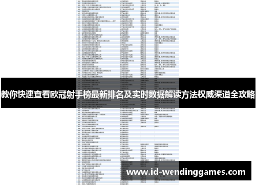 教你快速查看欧冠射手榜最新排名及实时数据解读方法权威渠道全攻略