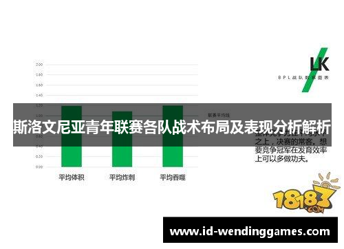 斯洛文尼亚青年联赛各队战术布局及表现分析解析