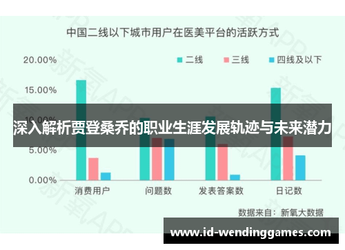 深入解析贾登桑乔的职业生涯发展轨迹与未来潜力